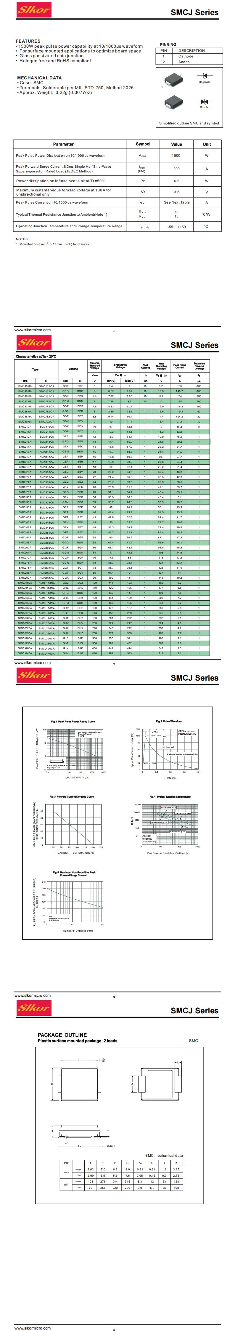 SMCJ18CA_00.jpg