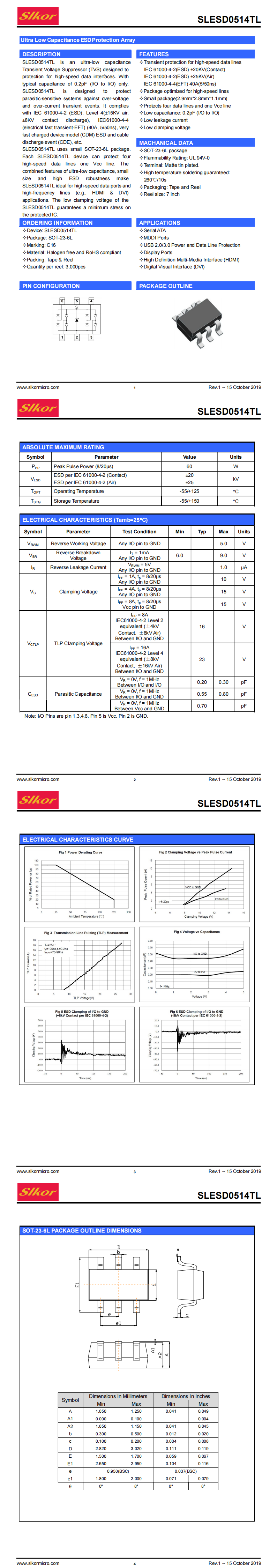 SLESD0514TL_00.png