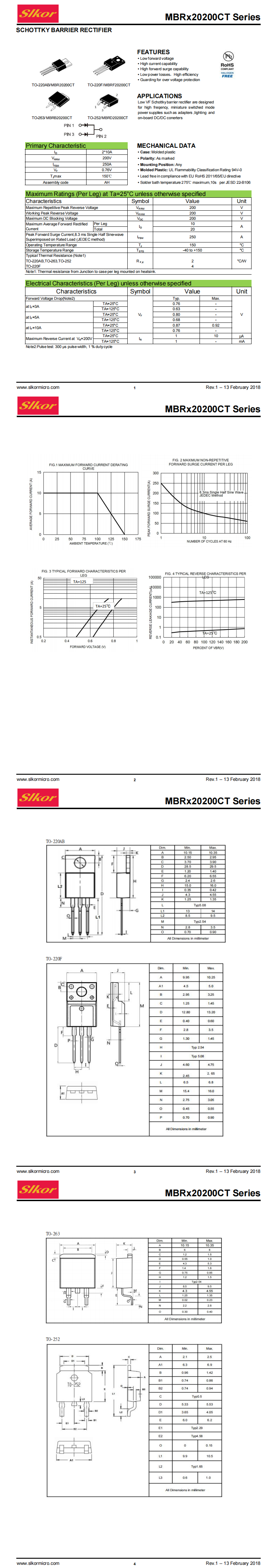 MBRF20200CT TO-220F_00.png