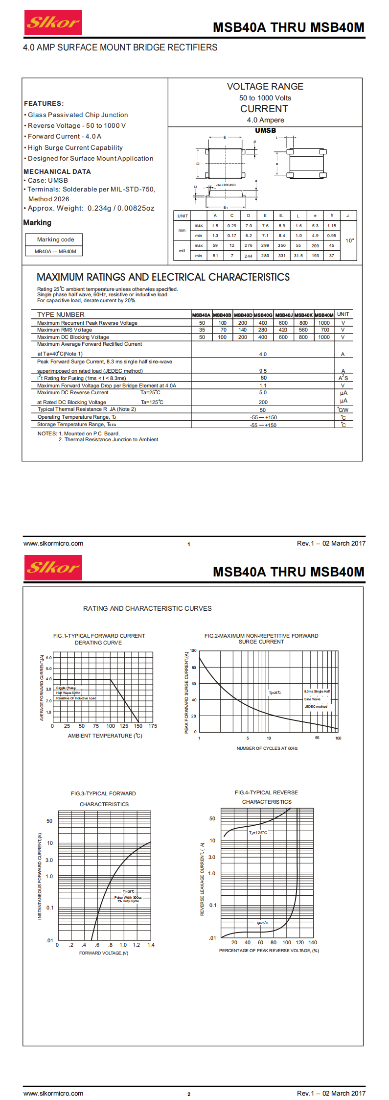 MSB40M UMSB_00.png