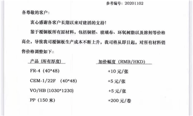 晶圓漲、封測漲、芯片漲、材料漲…漲價的野火燒到哪了？