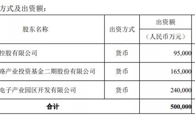 117.5億元，華潤微將在重慶建12英寸功率半導(dǎo)體晶圓產(chǎn)線和封裝基地