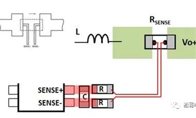 BUCK變換器的PCB布局及設(shè)計(jì)