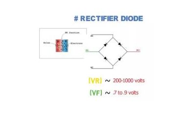 有什么區(qū)別：整流二極管、齊納二極管、肖特基二極管？