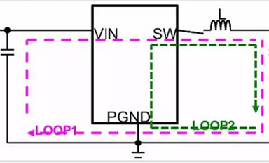 DC-DC的PCB設(shè)計(jì)需要注意哪些點(diǎn)？