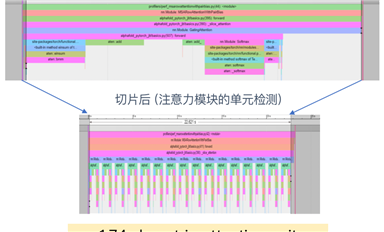 CPU也能速刷AlphaFold2？英特爾：請(qǐng)收下這份23倍通量?jī)?yōu)化指南