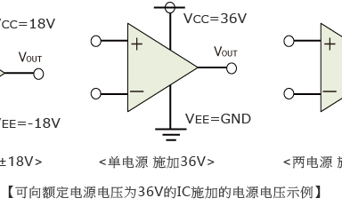 怎么看運(yùn)算放大器的電源電壓、工作電源電壓范圍