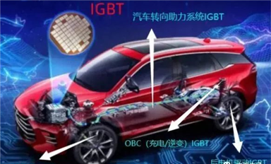 IGBT在新能源汽車行業(yè)的應用及發(fā)展