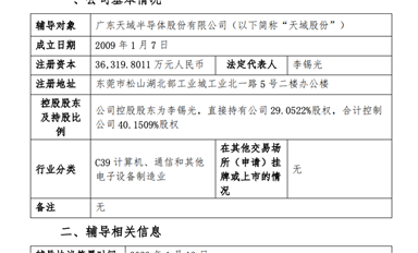 國(guó)產(chǎn)碳化硅外延片供應(yīng)商天域股份開啟上市輔導(dǎo)