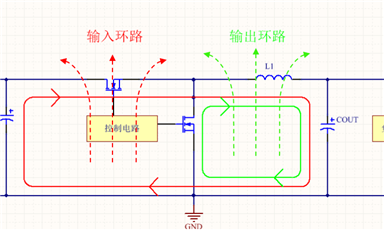 DC-DC PCB layout建議