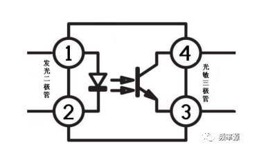 光耦、磁耦、容耦