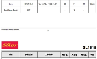 【每日一品】霍爾傳感器SL1615SH：高靈敏度、低噪聲為工程應(yīng)用帶來(lái)優(yōu)勢(shì)