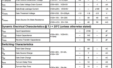 【每日一品】高性能P溝道中壓MOS管AOD409助力電子應(yīng)用