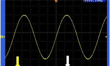 了解這幾個點 輕松玩轉(zhuǎn)示波器！