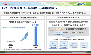 垂直GaN，徹底改變功率半導(dǎo)體