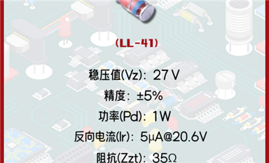 【每日一品】Slkor薩科微27V穩(wěn)定電壓值的穩(wěn)壓二極管ZM4750A，廣泛應(yīng)用于汽車充電系統(tǒng)等領(lǐng)域