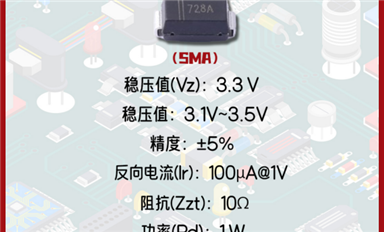 【每日一品】Slkor薩科微3.3V穩(wěn)定電壓值的穩(wěn)壓二極管1SMA4728A，廣泛應(yīng)用于電池充電器等領(lǐng)域