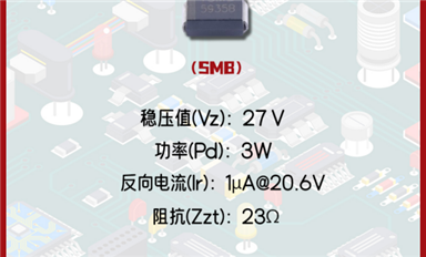 【每日一品】Slkor薩科微27V穩(wěn)定電壓值的穩(wěn)壓二極管1SMB5935B，廣泛應(yīng)用于汽車充電系統(tǒng)等領(lǐng)域