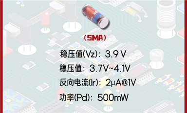 【每日一品】Slkor薩科微3.9V穩(wěn)定電壓值的穩(wěn)壓二極管ZMM3V9，廣泛應(yīng)用于LED驅(qū)動等領(lǐng)域