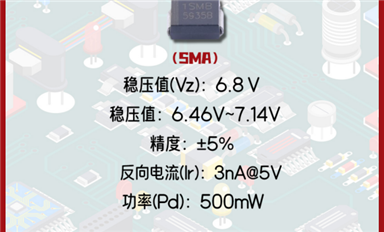 【每日一品】Slkor薩科微6.2V穩(wěn)定電壓值的穩(wěn)壓二極管MMSZ5234B，廣泛應(yīng)用于音響系統(tǒng)等領(lǐng)域