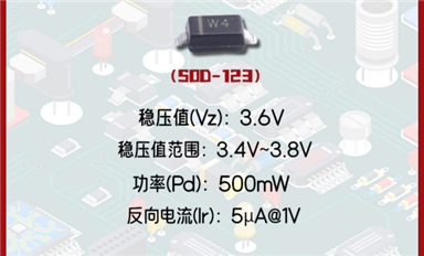 【每日一品】Slkor薩科微3.6V穩(wěn)定電壓值的穩(wěn)壓二極管BZT52C3V6，廣泛應(yīng)用于電子隔離器等領(lǐng)域