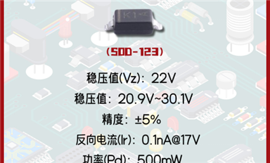 穩(wěn)壓二極管MMSZ5251B在電路中的關(guān)鍵作用與性能分析