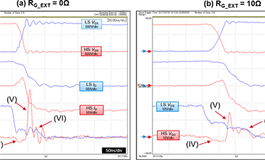 LS MOSFET低邊開關(guān)關(guān)斷時的柵極 – 源極間電壓的動作