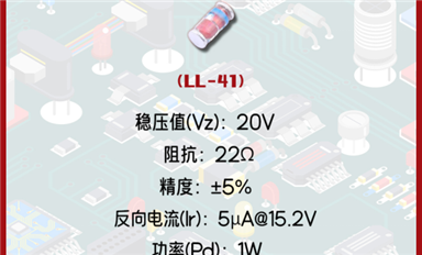 穩(wěn)壓二極管ZM4747A：守護電路穩(wěn)定