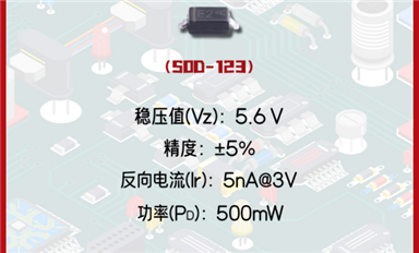 穩(wěn)壓二極管MMSZ5232B與華強北：電子產(chǎn)業(yè)鏈的微觀視角