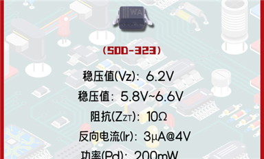 6.2V穩(wěn)壓二極管BZT52C6V2S的性能與應(yīng)用