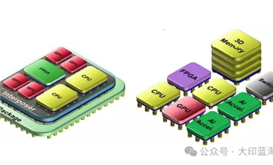 Chiplet助力AI芯片實現(xiàn)算力跨越