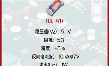 解鎖穩(wěn)壓二極管ZM4739A的強(qiáng)大潛能：提升電路穩(wěn)定性