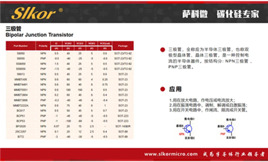 英飛凌將在中國臺(tái)灣省設(shè)立研發(fā)中心（薩科微6月19日每日芯聞）