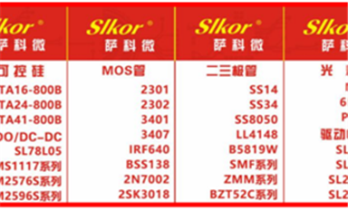 薩科微SL4054鋰電池充電管理方案能解決哪些問(wèn)題?