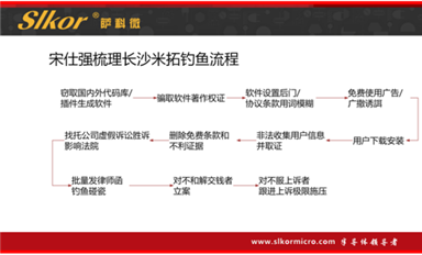 維權(quán)之路太艱難，格普漢德馬曉俊與被長(zhǎng)沙米拓碰瓷后不屈不撓的勇敢抗?fàn)帲? /></div>
    		<div   id=