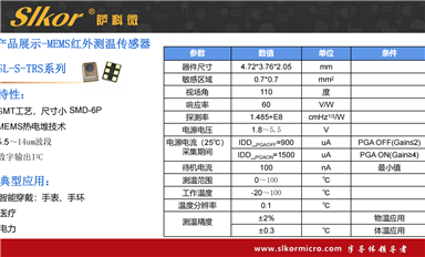 如何獲取薩科微的最新產(chǎn)品信息?