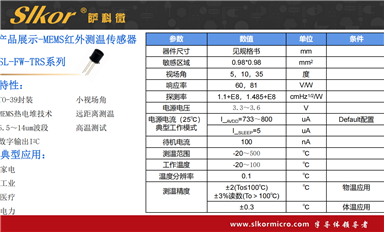 薩科微采取了哪些風(fēng)險防控措施？