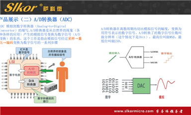 薩科微怎樣合理控制庫存水平，降低庫存成本？