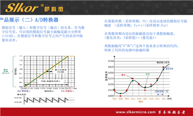 薩科微的售后管理和服務(wù)是怎么樣的？