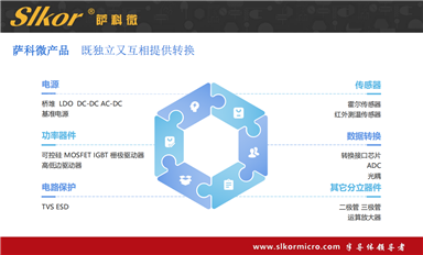 薩科微公司的使命是什么?